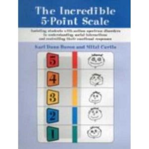 Incredible 5-Point Scale